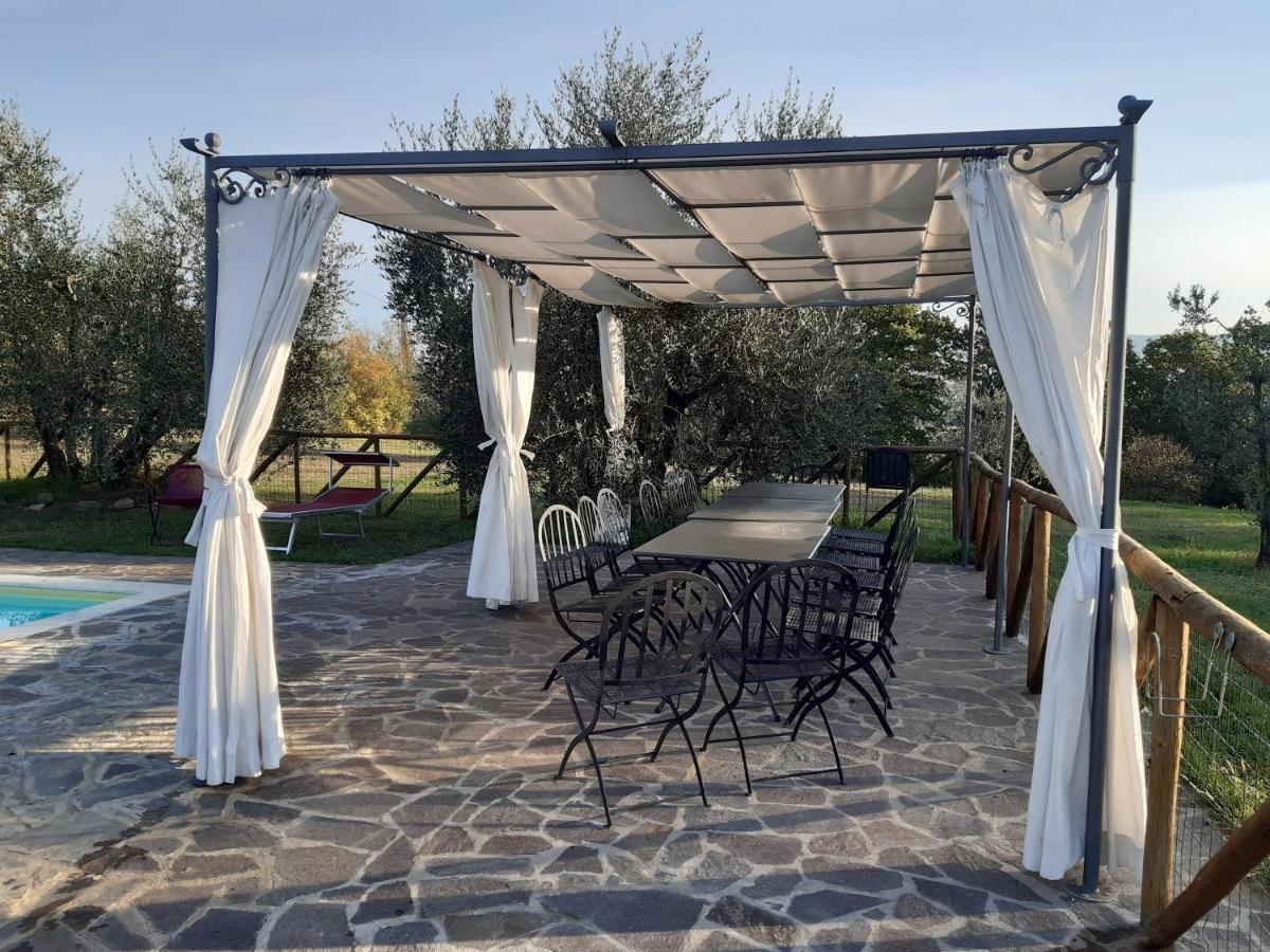 Camere Con Vista In Valdichiana Marciano della Chiana Εξωτερικό φωτογραφία